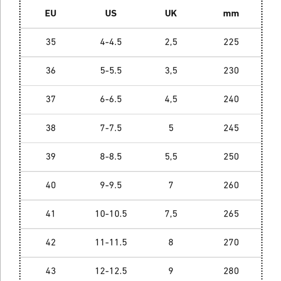 Birkenstock Slippers - Picture 15 of 16